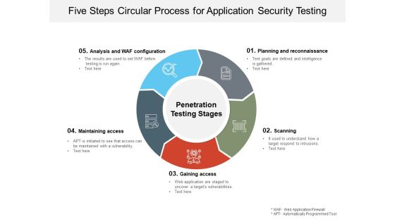Five Steps Circular Process For Application Security Testing Ppt PowerPoint Presentation Styles Icon Five Steps Circular Process For Application Security Testing Ppt PowerPoint Presentation Styles Icon