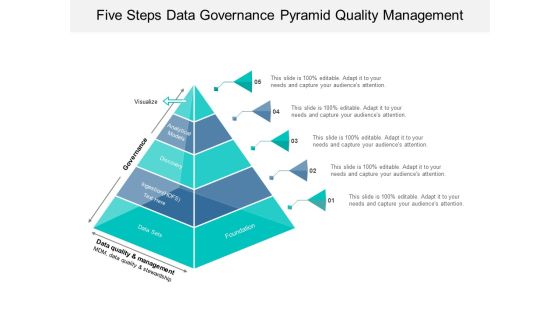 Five Steps Data Governance Pyramid Quality Management Ppt PowerPoint Presentation Icon Clipart Five Steps Data Governance Pyramid Quality Management Ppt PowerPoint Presentation Icon Clipart