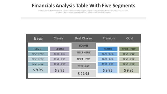 Five Steps Financial Analysis Table Powerpoint Slides Five Steps Financial Analysis Table Powerpoint Slides