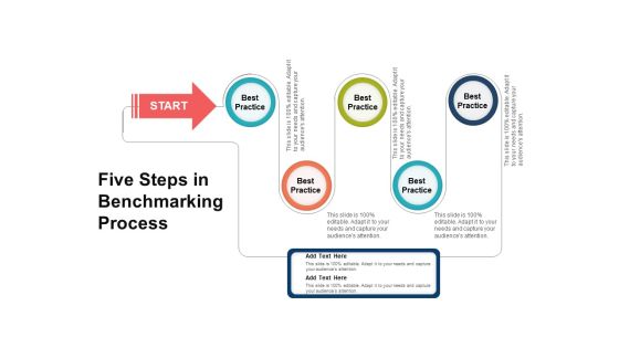 Five Steps In Benchmarking Process Ppt Powerpoint Presentation Styles Elements