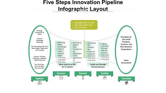 Five Steps Innovation Pipeline Infographic Layout Ppt PowerPoint Presentation File Pictures PDF Five Steps Innovation Pipeline Infographic Layout Ppt PowerPoint Presentation File Pictures PDF