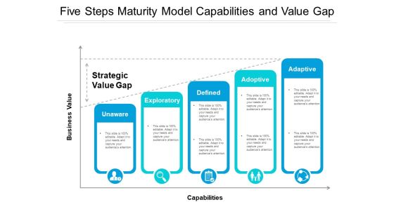 Five Steps Maturity Model Capabilities And Value Gap Ppt PowerPoint Presentation File Ideas Five Steps Maturity Model Capabilities And Value Gap Ppt PowerPoint Presentation File Ideas