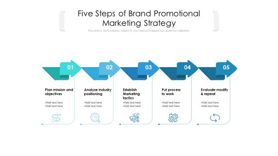 Five Steps Of Brand Promotional Marketing Strategy Ppt PowerPoint Presentation Icon Background Images PDF