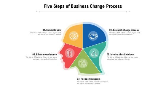 Five Steps Of Business Change Process Ppt PowerPoint Presentation Gallery Slide Portrait PDF Five Steps Of Business Change Process Ppt PowerPoint Presentation Gallery Slide Portrait PDF