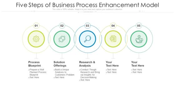 Five Steps Of Business Process Enhancement Model Ppt PowerPoint Presentation File Example PDF