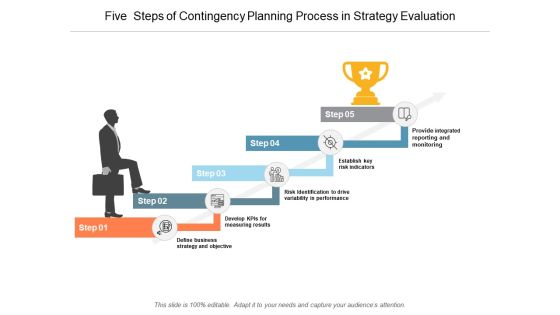 Five Steps Of Contingency Planning Process In Strategy Evaluation Ppt PowerPoint Presentation Layouts Structure Five Steps Of Contingency Planning Process In Strategy Evaluation Ppt PowerPoint Presentation Layouts Structure