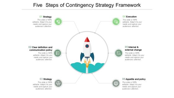 Five Steps Of Contingency Strategy Framework Ppt PowerPoint Presentation Ideas Format