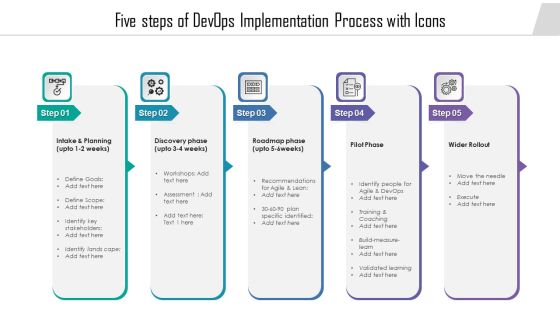 Five Steps Of Devops Implementation Process With Icons Professional PDF Five Steps Of Devops Implementation Process With Icons Professional PDF