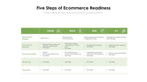 Five Steps Of Ecommerce Readiness Ppt PowerPoint Presentation Gallery Design Ideas PDF Five Steps Of Ecommerce Readiness Ppt PowerPoint Presentation Gallery Design Ideas PDF