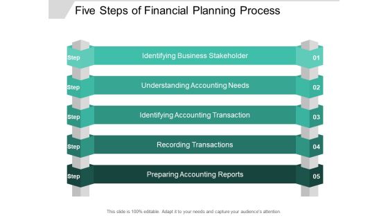 Five Steps Of Financial Planning Process Ppt PowerPoint Presentation Ideas Layouts Five Steps Of Financial Planning Process Ppt PowerPoint Presentation Ideas Layouts