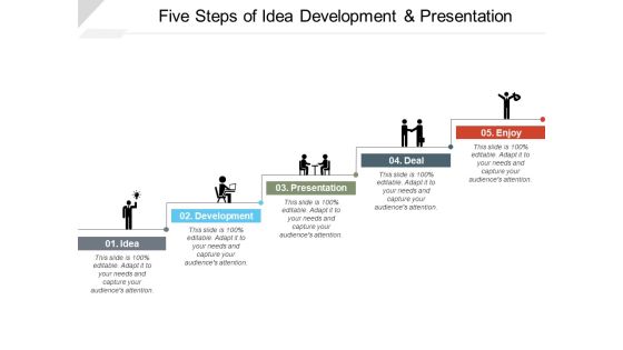 Five Steps Of Idea Development And Presentation Ppt PowerPoint Presentation Professional Deck