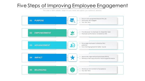 Five Steps Of Improving Employee Engagement Ppt PowerPoint Presentation File Show PDF