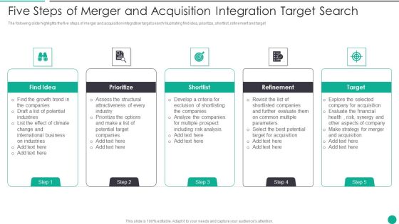 Five Steps Of Merger And Acquisition Integration Target Search Infographics PDF Five Steps Of Merger And Acquisition Integration Target Search Infographics PDF