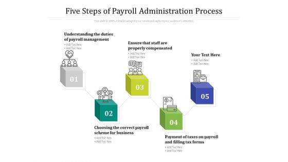 Five Steps Of Payroll Administration Process Ppt PowerPoint Presentation Pictures Layout PDF Five Steps Of Payroll Administration Process Ppt PowerPoint Presentation Pictures Layout PDF