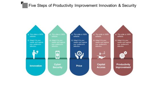 Five Steps Of Productivity Improvement Innovation And Security Ppt PowerPoint Presentation Layouts Inspiration Five Steps Of Productivity Improvement Innovation And Security Ppt PowerPoint Presentation Layouts Inspiration