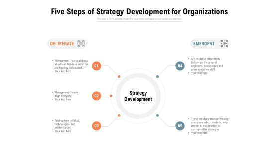Five Steps Of Strategy Development For Organizations Ppt PowerPoint Presentation Ideas Background Designs Five Steps Of Strategy Development For Organizations Ppt PowerPoint Presentation Ideas Background Designs