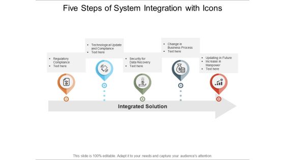 Five Steps Of System Integration With Icons Ppt PowerPoint Presentation Infographics Diagrams Five Steps Of System Integration With Icons Ppt PowerPoint Presentation Infographics Diagrams
