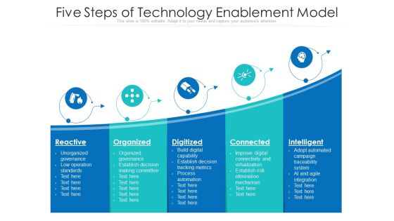 Five Steps Of Technology Enablement Model Ppt PowerPoint Presentation Inspiration Topics PDF