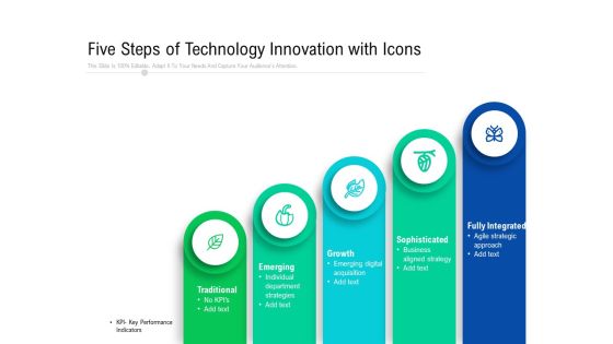 Five Steps Of Technology Innovation With Icons Ppt PowerPoint Presentation File Grid PDF