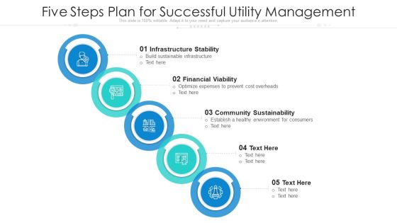 Five Steps Plan For Successful Utility Management Ppt PowerPoint Presentation File Slides PDF Five Steps Plan For Successful Utility Management Ppt PowerPoint Presentation File Slides PDF