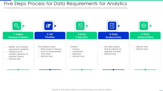 Five Steps Process For Data Requirements For Analytics Rules PDF Five Steps Process For Data Requirements For Analytics Rules PDF