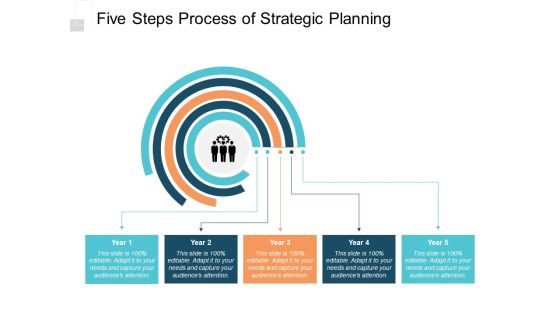 Five Steps Process Of Strategic Planning Ppt PowerPoint Presentation Layouts Visuals