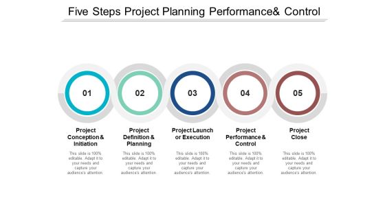 Five Steps Project Planning Performance And Control Ppt PowerPoint Presentation Inspiration Layout Ideas