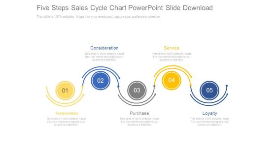 Five Steps Sales Cycle Chart Powerpoint Slide Download