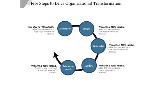 Five Steps To Drive Organizational Transformation Ppt PowerPoint Presentation Gallery Influencers Five Steps To Drive Organizational Transformation Ppt PowerPoint Presentation Gallery Influencers