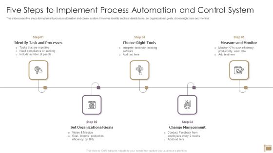 Five Steps To Implement Process Automation And Control System Ppt PowerPoint Presentation Layouts Professional PDF Five Steps To Implement Process Automation And Control System Ppt PowerPoint Presentation Layouts Professional PDF
