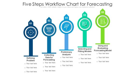 Five Steps Workflow Chart For Forecasting Ppt PowerPoint Presentation Outline Designs Download PDF Five Steps Workflow Chart For Forecasting Ppt PowerPoint Presentation Outline Designs Download PDF