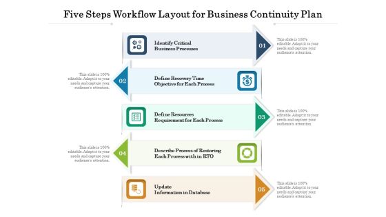 Five Steps Workflow Layout For Business Continuity Plan Ppt PowerPoint Presentation File Infographics PDF Five Steps Workflow Layout For Business Continuity Plan Ppt PowerPoint Presentation File Infographics PDF