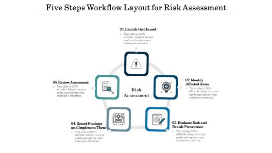Five Steps Workflow Layout For Risk Assessment Ppt PowerPoint Presentation File Visual Aids PDF Five Steps Workflow Layout For Risk Assessment Ppt PowerPoint Presentation File Visual Aids PDF