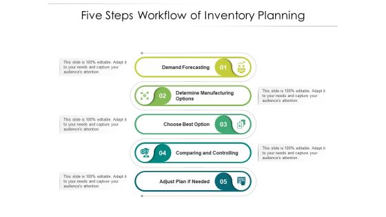 Five Steps Workflow Of Inventory Planning Ppt PowerPoint Presentation File Pictures PDF Five Steps Workflow Of Inventory Planning Ppt PowerPoint Presentation File Pictures PDF