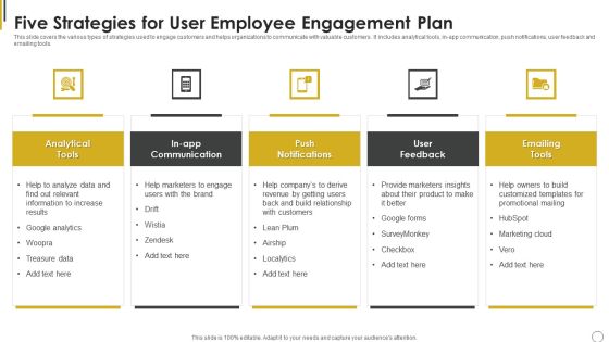 Five Strategies For User Employee Engagement Plan Ppt Model Infographics PDF Five Strategies For User Employee Engagement Plan Ppt Model Infographics PDF