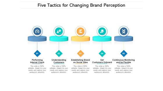 Five Tactics For Changing Brand Perception Ppt PowerPoint Presentation File Display PDF