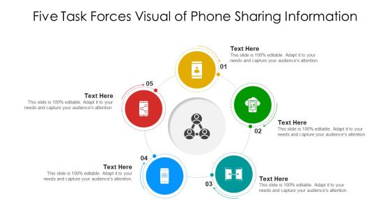 Five Task Forces Visual Of Phone Sharing Information Ideas PDF Five Task Forces Visual Of Phone Sharing Information Ideas PDF
