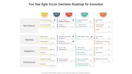 Five Year Agile Scrum Swimlane Roadmap For Innovation Diagrams Five Year Agile Scrum Swimlane Roadmap For Innovation Diagrams