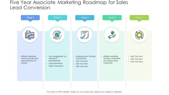 Five Year Associate Marketing Roadmap For Sales Lead Conversion Diagrams PDF Five Year Associate Marketing Roadmap For Sales Lead Conversion Diagrams PDF