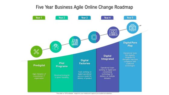 Five Year Business Agile Online Change Roadmap Infographics Five Year Business Agile Online Change Roadmap Infographics