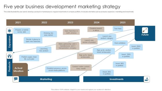Five Year Business Development Marketing Strategy Inspiration PDF Five Year Business Development Marketing Strategy Inspiration PDF