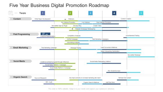 Five Year Business Digital Promotion Roadmap Clipart Five Year Business Digital Promotion Roadmap Clipart