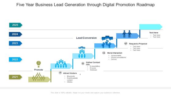 Five Year Business Lead Generation Through Digital Promotion Roadmap Icons