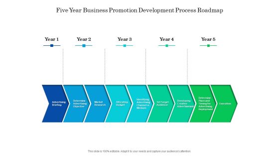 Five Year Business Promotion Development Process Roadmap Brochure Five Year Business Promotion Development Process Roadmap Brochure