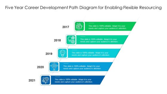 Five Year Career Development Path Diagram For Enabling Flexible Resourcing Ppt PowerPoint Presentation Slides Guidelines PDF