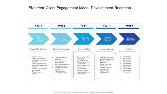 Five Year Client Engagement Model Development Roadmap Introduction Five Year Client Engagement Model Development Roadmap Introduction