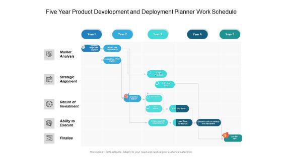 Five Year Product Development And Deployment Planner Work Schedule Structure Five Year Product Development And Deployment Planner Work Schedule Structure