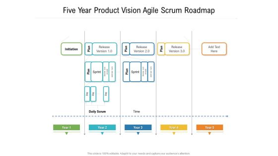 Five Year Product Vision Agile Scrum Roadmap Clipart Five Year Product Vision Agile Scrum Roadmap Clipart