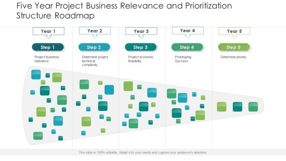 Five Year Project Business Relevance And Prioritization Structure Roadmap Ideas