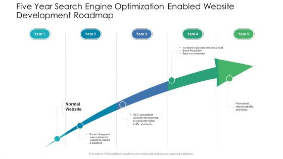 Five Year Search Engine Optimization Enabled Website Development Roadmap Diagrams Five Year Search Engine Optimization Enabled Website Development Roadmap Diagrams
